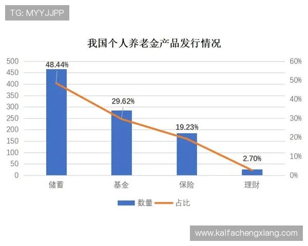 PA现金官方渠道正规合法提供多种理财选择满足不同投资需求的优质服务