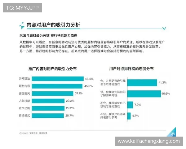 亚游K8端安全保障措施全面升级,保障玩家账号信息和资金安全 亚游K8端安全保障措施全面升级,保障玩家账号信息和资金安全