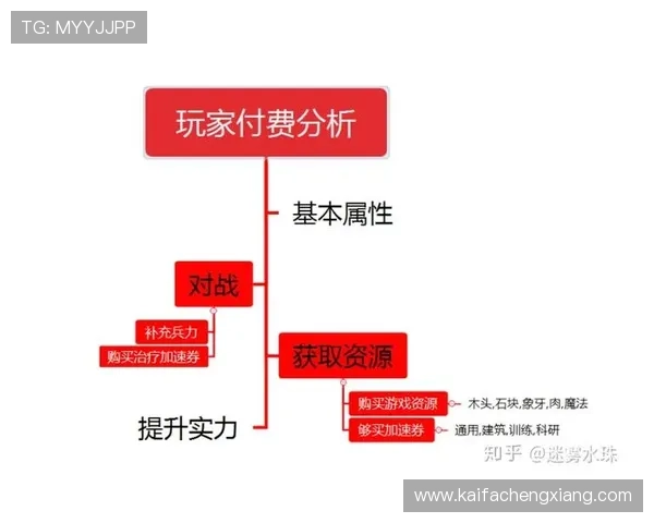凯发手机版多样化的游戏类型，满足不同玩家的娱乐偏好
