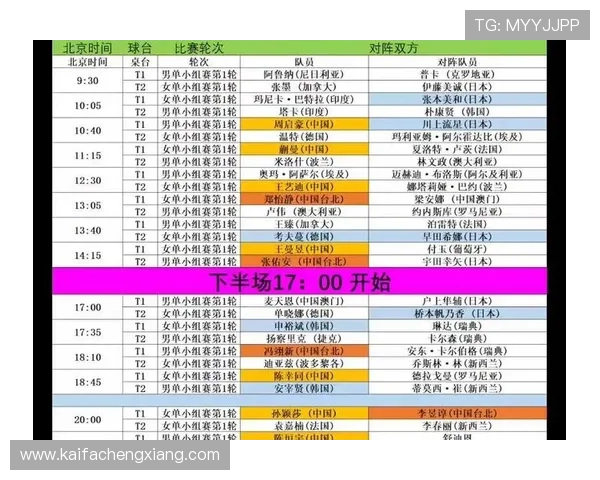 2026年世界杯时间赛程表官方指南，提供最权威的比赛时间和赛程信息